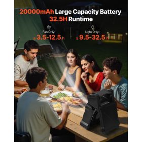 20000mAh Rechargeable Solar Fan with LED Lantern, 8 inch Portable Fan Cordless with 7W Foldable Solar Panel, 5-Speed& Timer& Quiet