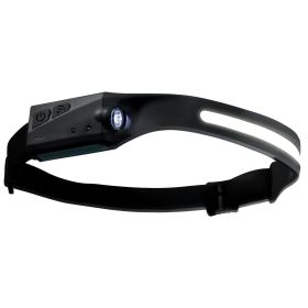 VEVOR 2PCS Rechargeable Headlamp, 350 lumens 230Â° Wide Beam, 6 Lighting Modes IPX4 Waterproof LED Head Lamp, with Motion Sensor for Camping, Hiking