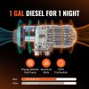 8 KW Diesel Air Heater, Bluetooth App Control All-in-one Diesel Heater with Automatic Altitude Adjustment, Remote Control and LCD