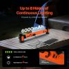 Underhood Work Light, 1250LM, 6000mAh Rechargeable Magnetic Bright LED Light, Portable Cordless Mechanic Work Light Bar